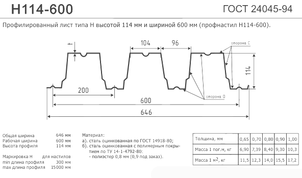 Чертеж профиля Н114-600мм